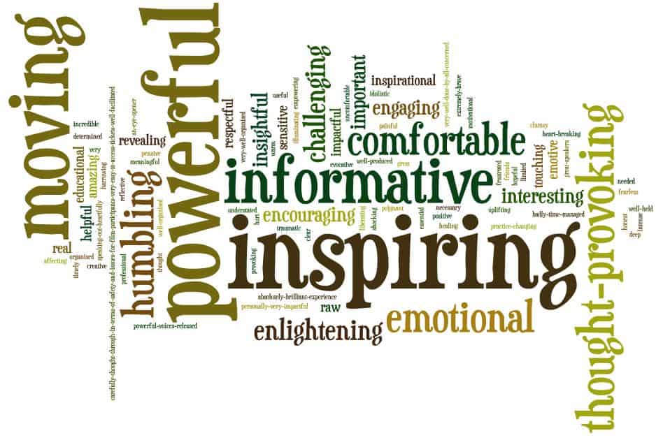 Word cloud of feedback for our Telltale Signs documentary